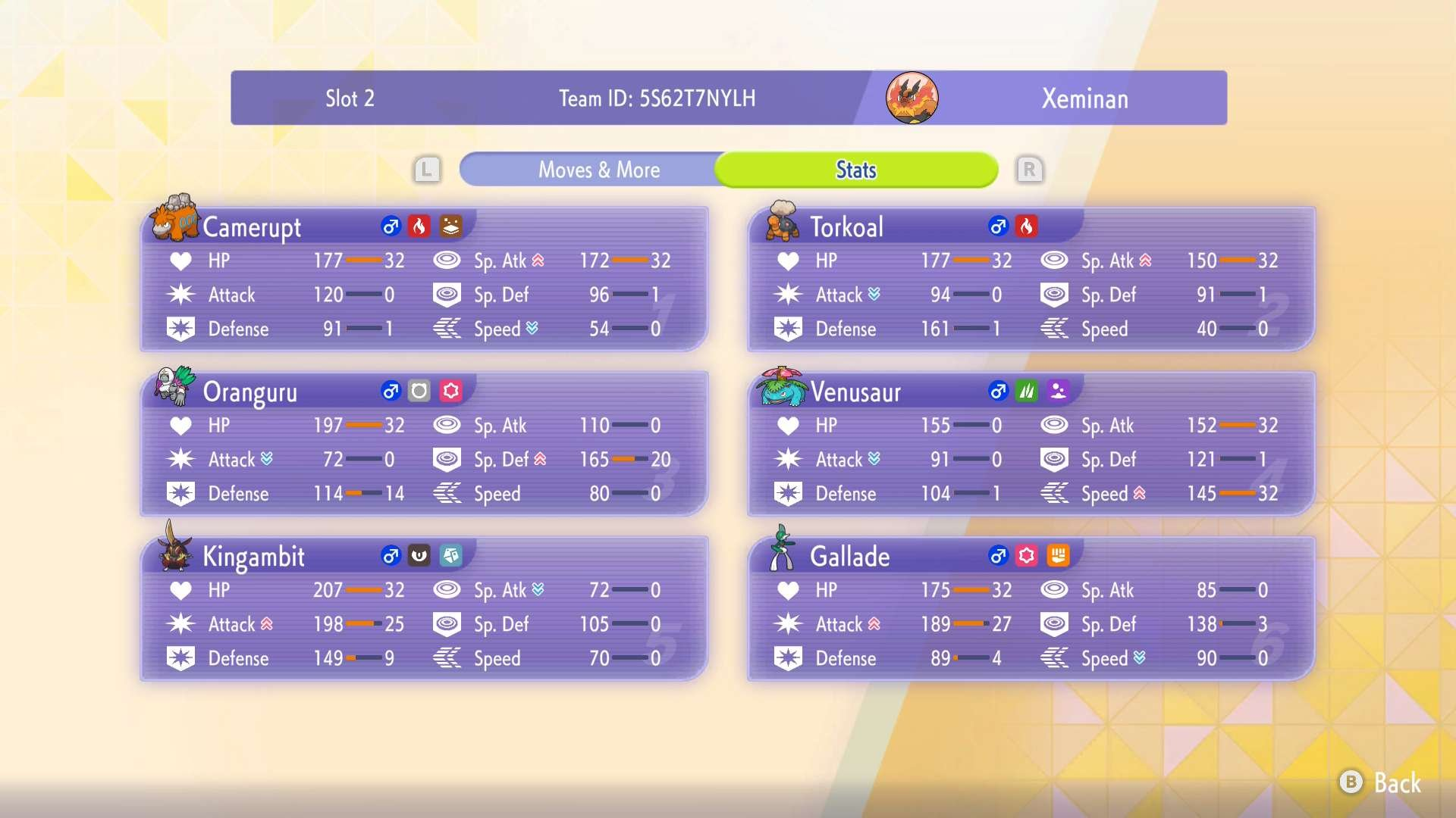 Mega Camerupt Team Stats screenshot